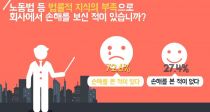 10  7, 뵿    忡  