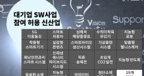  Ż SW 롦 ڸ