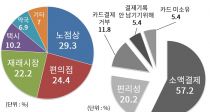   緡 ݰŷ 