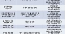   YG, JYP δ硤Ұ 