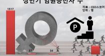 ϰ , 18 ׷  ӿ 1