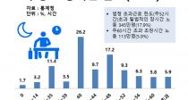 뵿ð ѵ ڸ 100 â