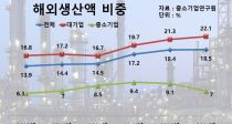 ȿ 㱸롤 ȭ  