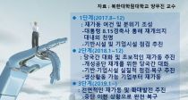  簡, ٹ иؾ Ѵ١