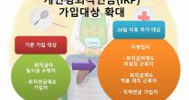 IRP Դ Ȯ롦ҿǸ, Ǹ   