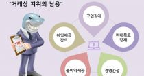  , ǰ Ҵ硦ŷ 롯