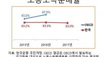 뵿, ǰ ޶  