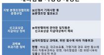 븮  ȸ  