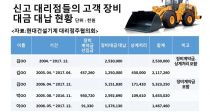 Ǽ, 븮 ǸŸǥ Ҵ硦̴޽?