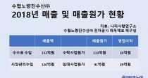 뷮  Ӵ vs Ź ֡
