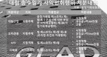 ȸ  Ѽϰ   븲