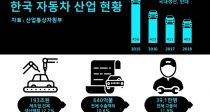  ڵ  , ü  12.7%