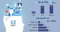  Ʈ   86.2% 