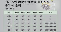 , Ư   츮  11