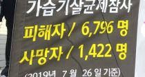   8⡦츮ȸ ޶ ʾҴ