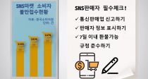 SNS ǰǸŵ, ڻŷ ȴ