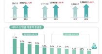 񽺾  5.6% 衦ü  þ