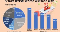 ٱ  ÷ 뵿ڼ  