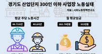 ⵵  뵿ӱ, 5  1 200 