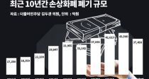 ջ ȭ 4.4 뵵 Ŀ