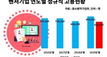  4׷캸    ó