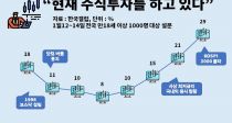 10 3 ֽڡ 70% ͺô