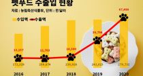 Ǫ  83.5%衦Ϻ  þ