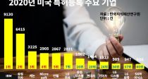 ̱  Ư TOP 50 ѱ 8
