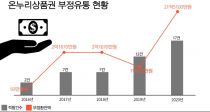 1.5 Ը ´ǰ ߿  롱