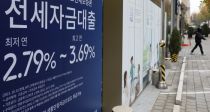 αݸ ô  رݸ 1% λ