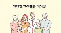зϾ󼼴 Z뵵 Ȱ ġ 