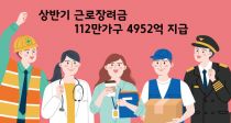 ݱ ٷ 112 4952  