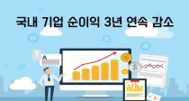    3.9% 顦3  Ҽ