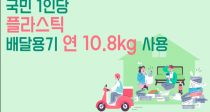  1δ öƽ ޿  10.8kg 