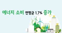   Һ  1.7% 