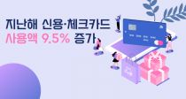  ſ롤üũī  9.5% 