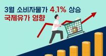 3 Һڹ 4.1% 衦 