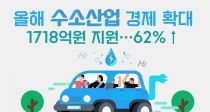  һ  Ȯ 1718 62%