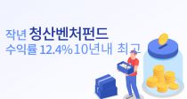۳ û꺥óݵ ͷ 12.4%10⳻ ְ