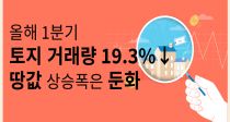 1б  ŷ 19.3%   ȭ