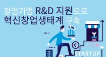 â R&D  â° 
