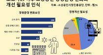 ڷγ , һ 73.6% 濵 ʿ䡱