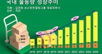 롤 Ʈ   ָ