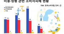 ̿롤  ǷἭ  