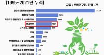 ȯ TBT(庮) 뺸Ǽ 24 
