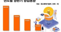 ݱ â 6.5%顦ε  پ