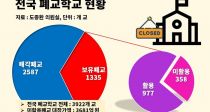  4  1 Ȱ롦  