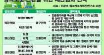 뵿 ȯ 츮 Ƿο ȯ ʿ䡱