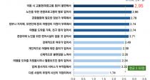 ôϾ 밡     1 롯