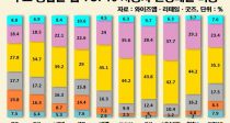¶μ ŷ 22875% ϼ